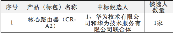 中國電信2017年核心路由器集采：華為、中興中標(biāo)